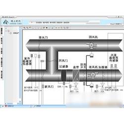 樓宇自動化控制系統(tǒng) 批發(fā)、供應(yīng)與廠家的全面指南