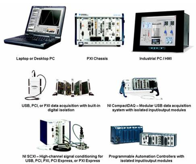 可靠工業測量中的隔離技術