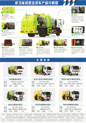 餐廚垃圾運(yùn)輸車 高效環(huán)保的城市清潔解決方案